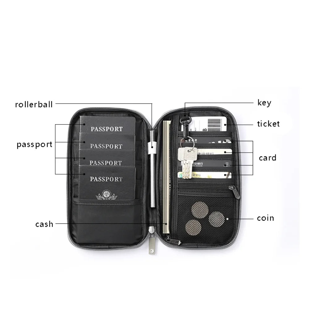 SafeTravel™ RFID Blocking Passport Wallet – Water-Resistant Multi-Functional Travel Organizer for 4+ Passports, Cards & Phone